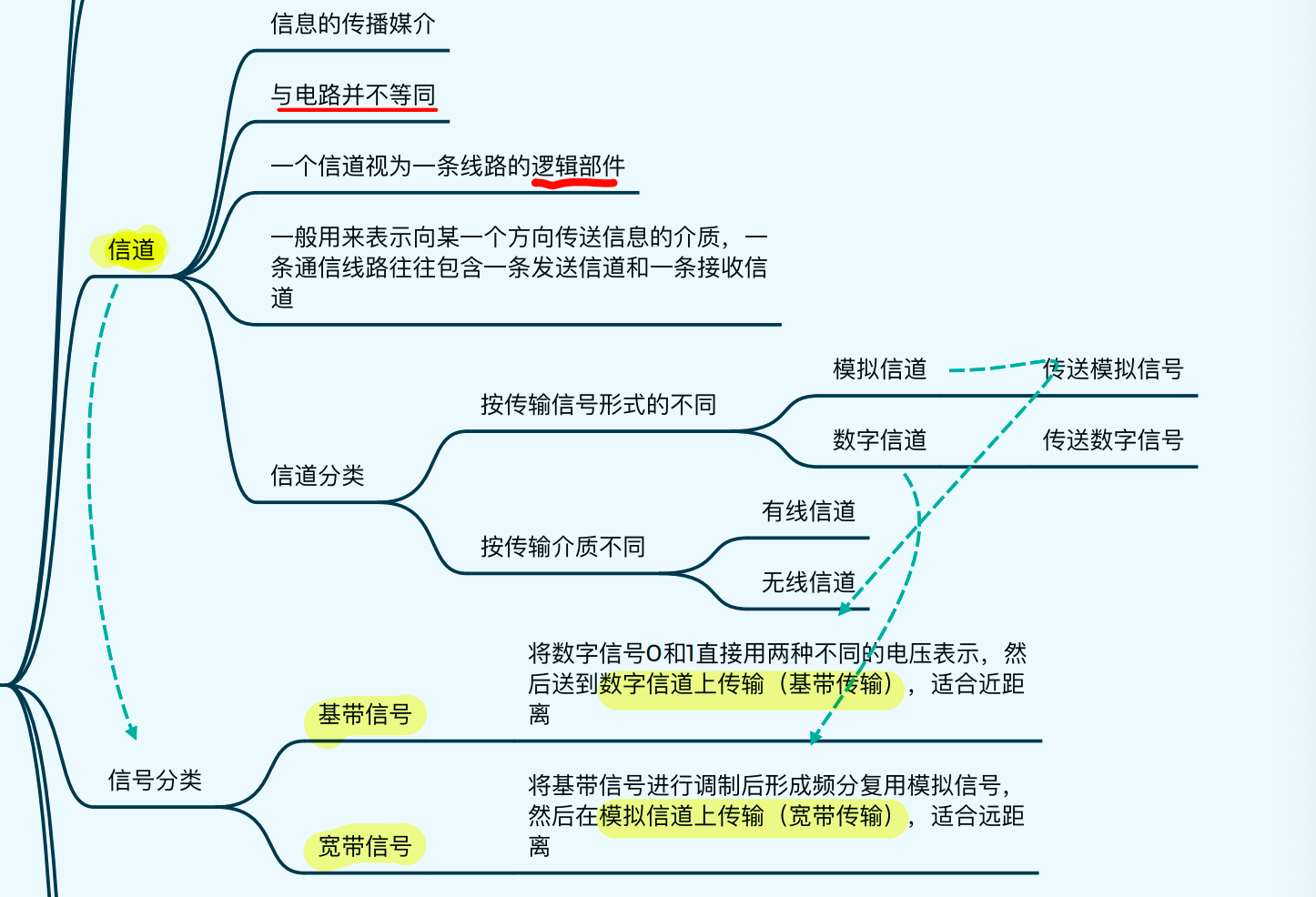 image-20250805220328083