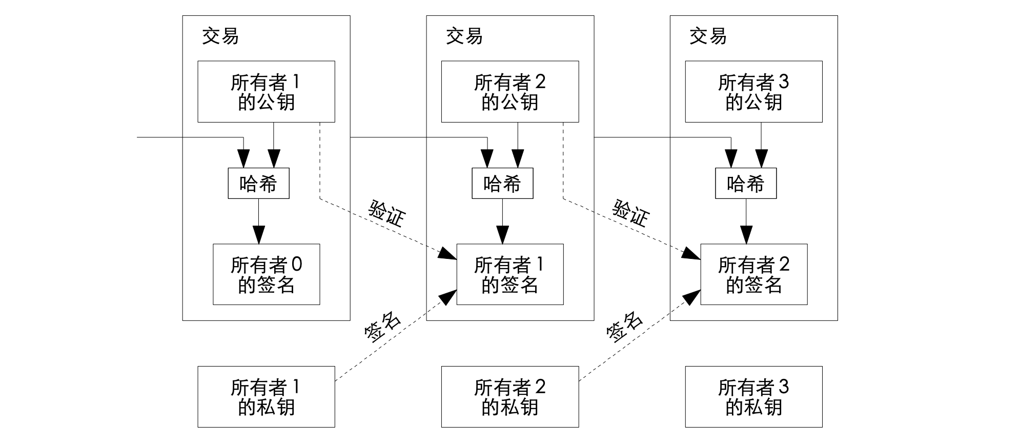 image-20251103112806254