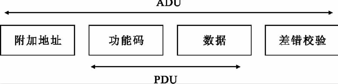 image-20260203200251887