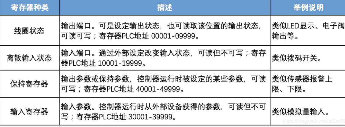 image-20260203200347027